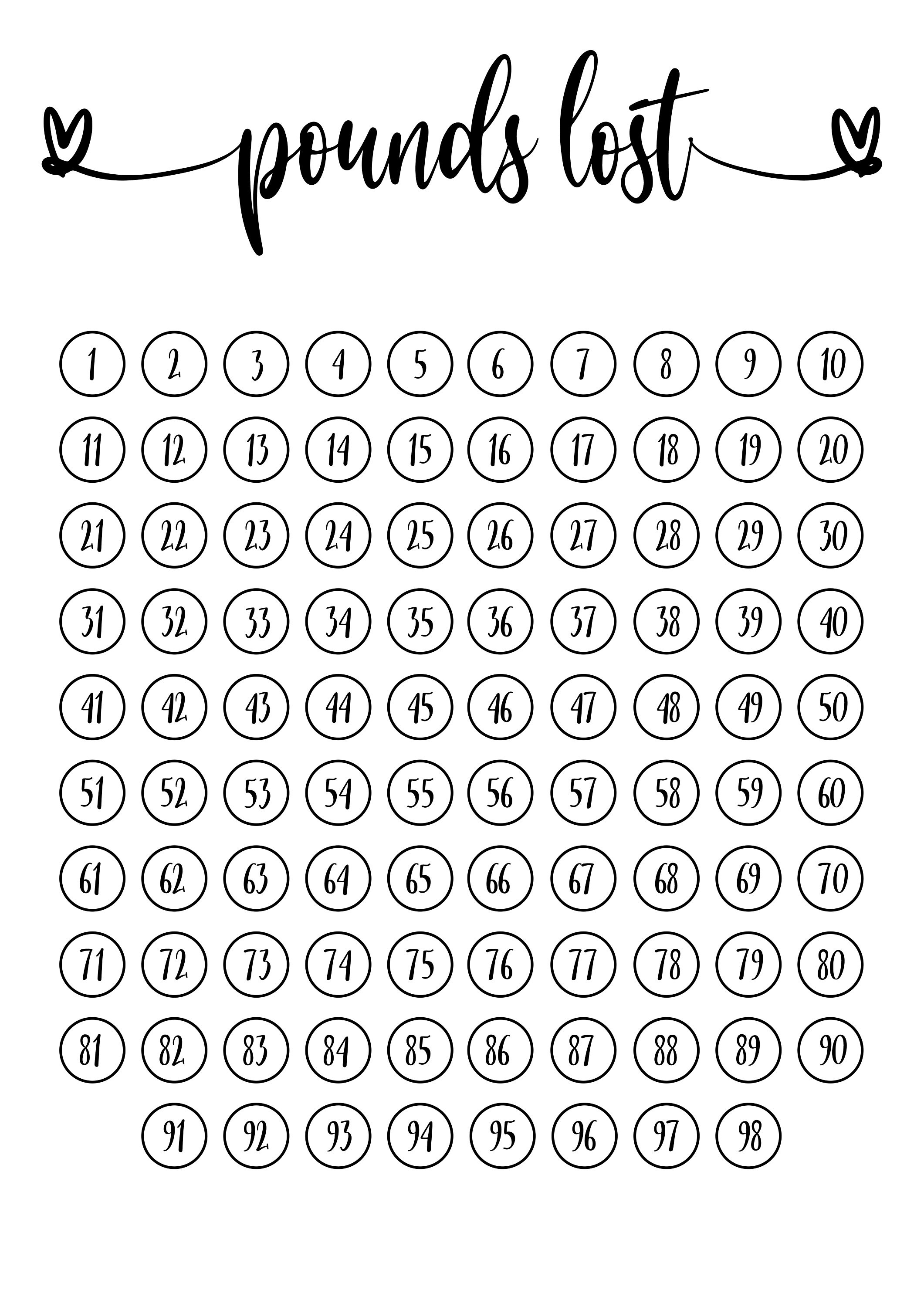 98 Pounds Lost Weight Loss Tracker. 7 Stone Digital Weight Loss Tracker ...