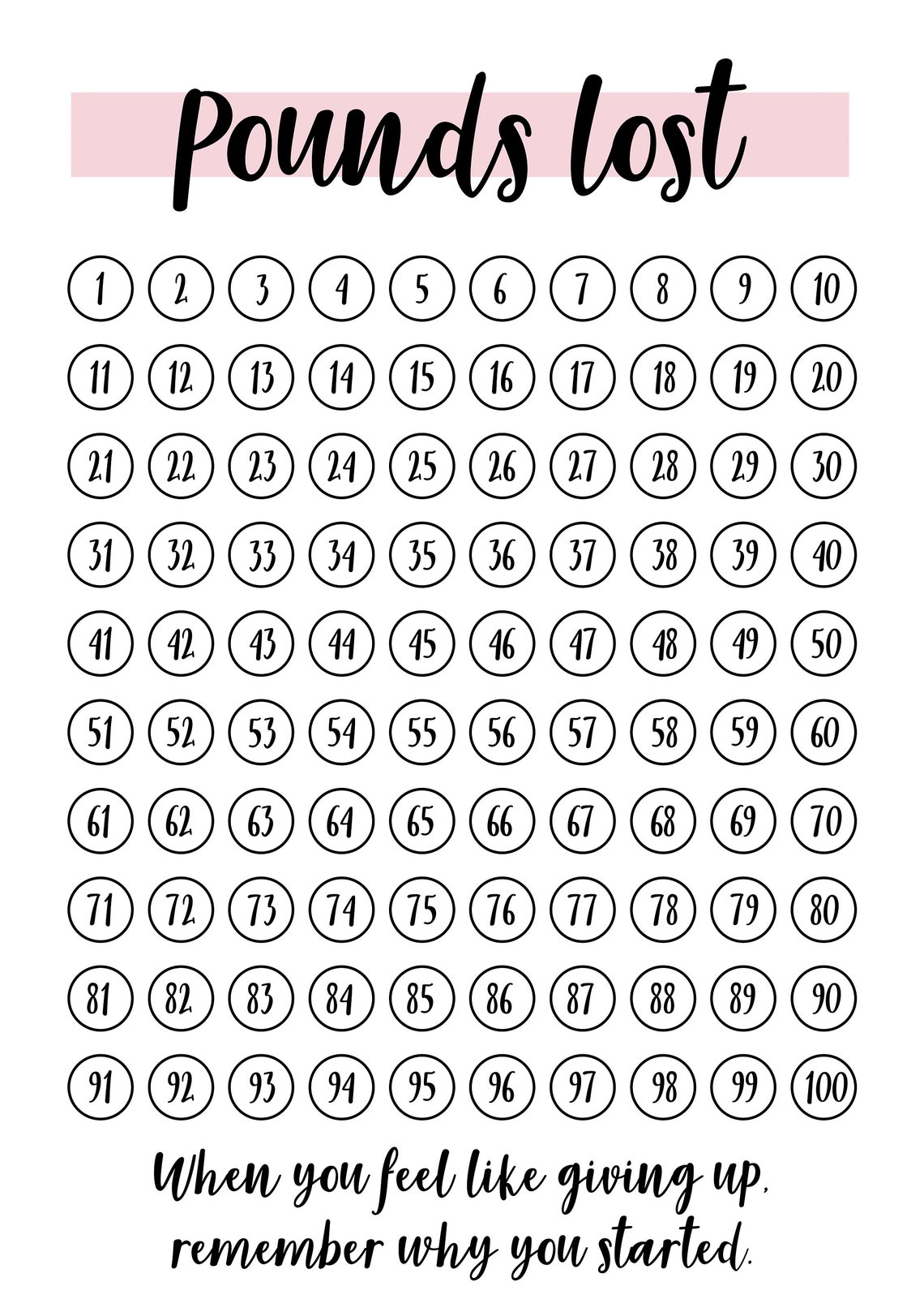 Weight Loss Tracker Journal. Printable Digital Weight Loss Etsy