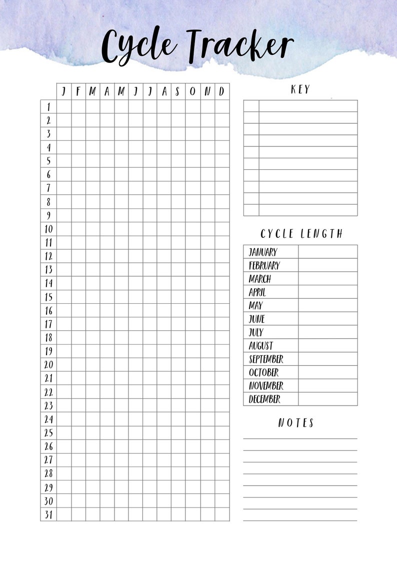 menopause, menopause symptoms, period tracker, menopause tracker, symptom tracker, menopause journal, menopause planner, mood tracker