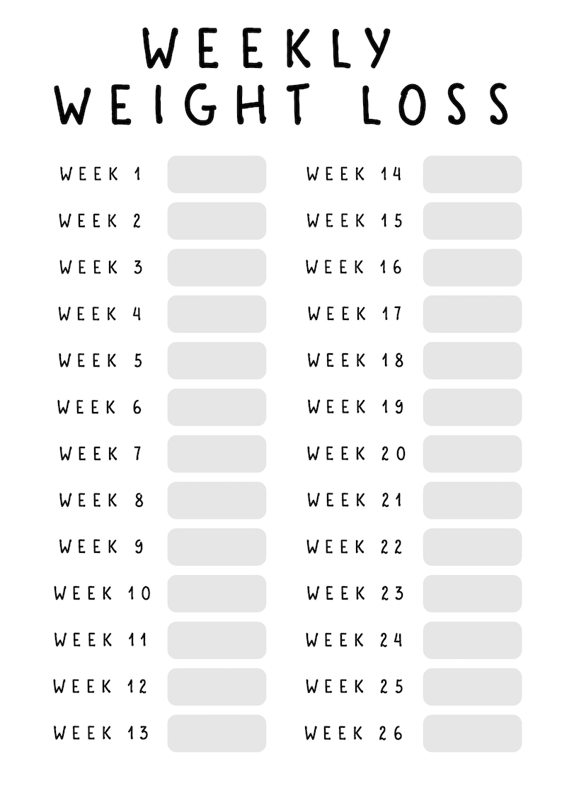 Printable Weight Loss Journal. Printable Digital Weight Loss Etsy