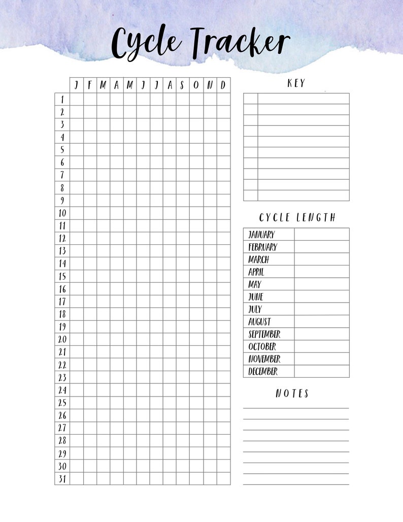 menopause, menopause symptoms, period tracker, menopause tracker, symptom tracker, menopause journal, menopause planner, mood tracker