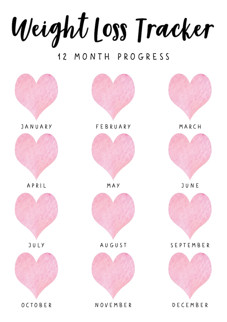 Printable annual WEIGHT LOSS TRACKER. 5 x Digital Weekly Weight Tracker, Weekly Weigh In, Measurement Tracker. 12 Month Weight Loss Chart. image 2