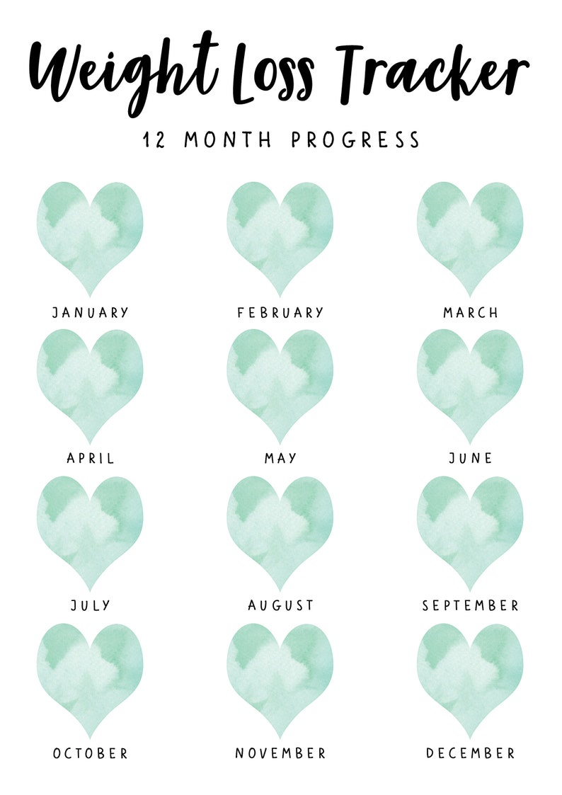 Printable annual WEIGHT LOSS TRACKER. 5 x Digital Weekly Weight Tracker, Weekly Weigh In, Measurement Tracker. 12 Month Weight Loss Chart. image 6