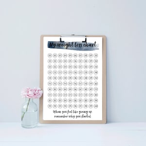 May include: A printable weight loss chart with a watercolor background. The chart features a grid of numbers from 101 to 200. The text "My weight loss chart" is at the top of the chart. The text "When you feel like giving up, remember why you started." is at the bottom of the chart.
