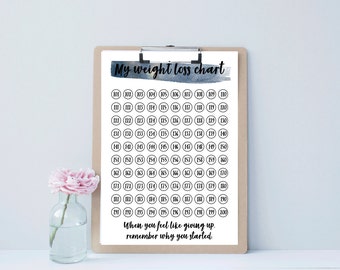 101-200 Pfund Printable Weight Loss Journal, Digital Weight Loss Chart, Weight Loss Journal Printable, Weightloss Journal, Weight Tracker