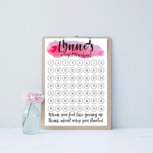 Personalised weight loss chart & tracker. Customise with your name, any goal and motivational message. Weight Loss Tracker, Weight Log image 2