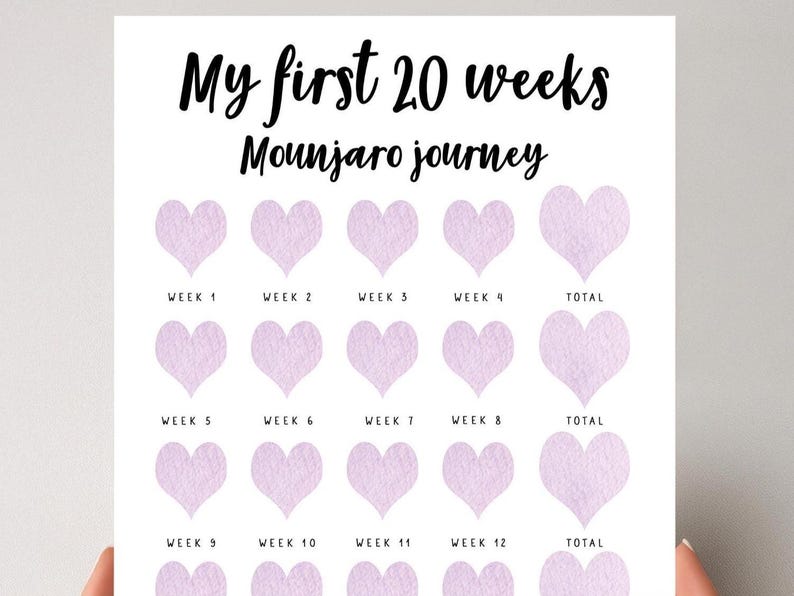 GLP 1 Weight Loss Tracker Printable Mounjaro Weekly Progress Chart glp-1-weight-loss-tracker-printable-mounjaro-weekly-progress-chart