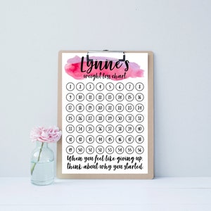 Personalised Weight Loss Chart - Printable. Weight Loss Tracker - Your Name, Goal, Motivational Message. PDF Digital Weight Watchers, WWUK