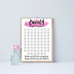 Personalised weight loss chart & tracker. Customise with your name, any goal and motivational message. Weight Loss Tracker, Weight Log image 6