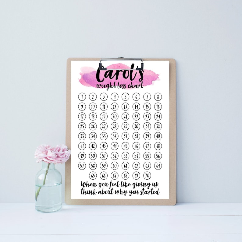 Personalised weight loss chart & tracker. Customise with your name, any goal and motivational message. Weight Loss Tracker, Weight Log image 6