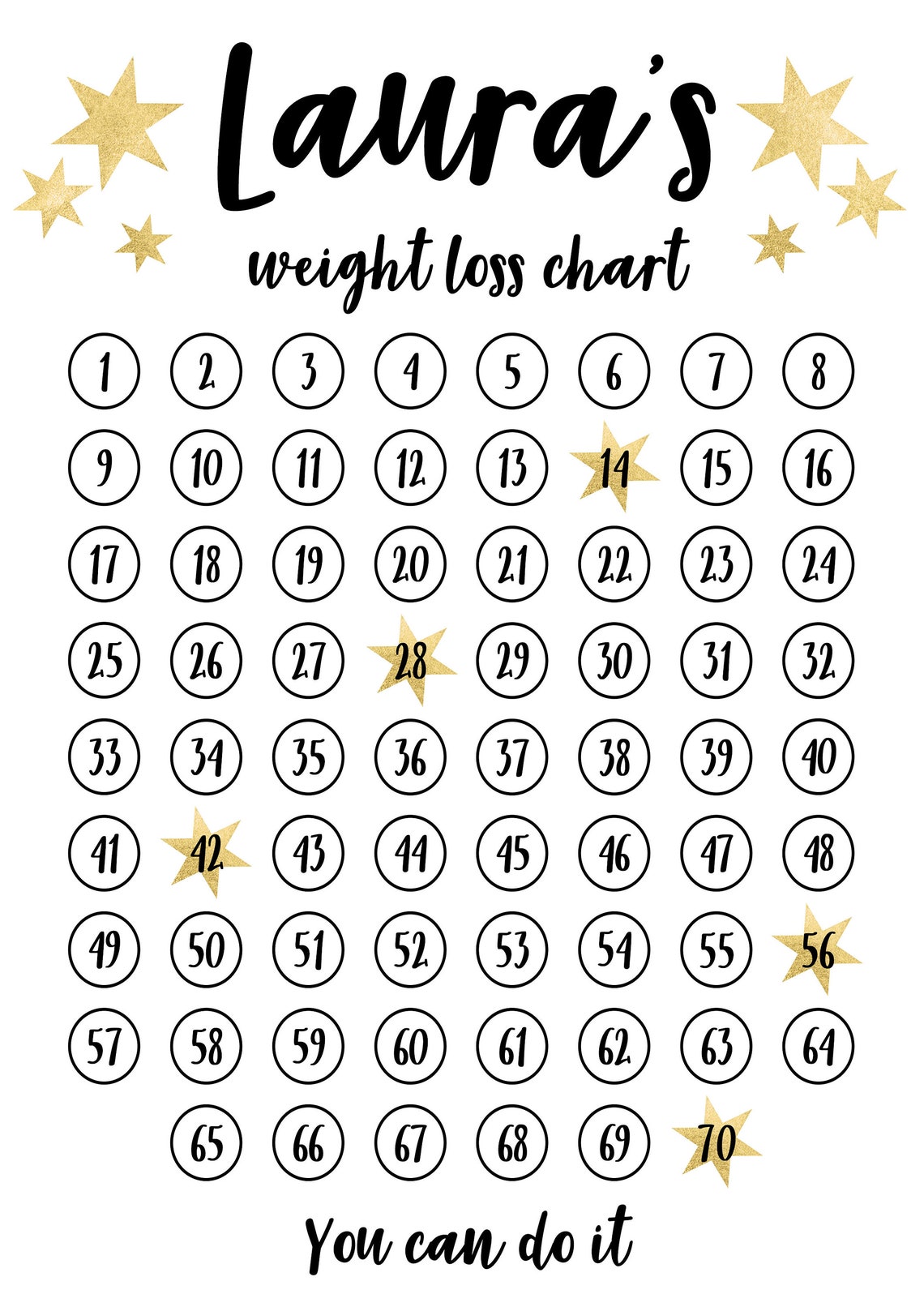 Personalised Weight Loss Chart & Goal Tracker. Your Name Etsy