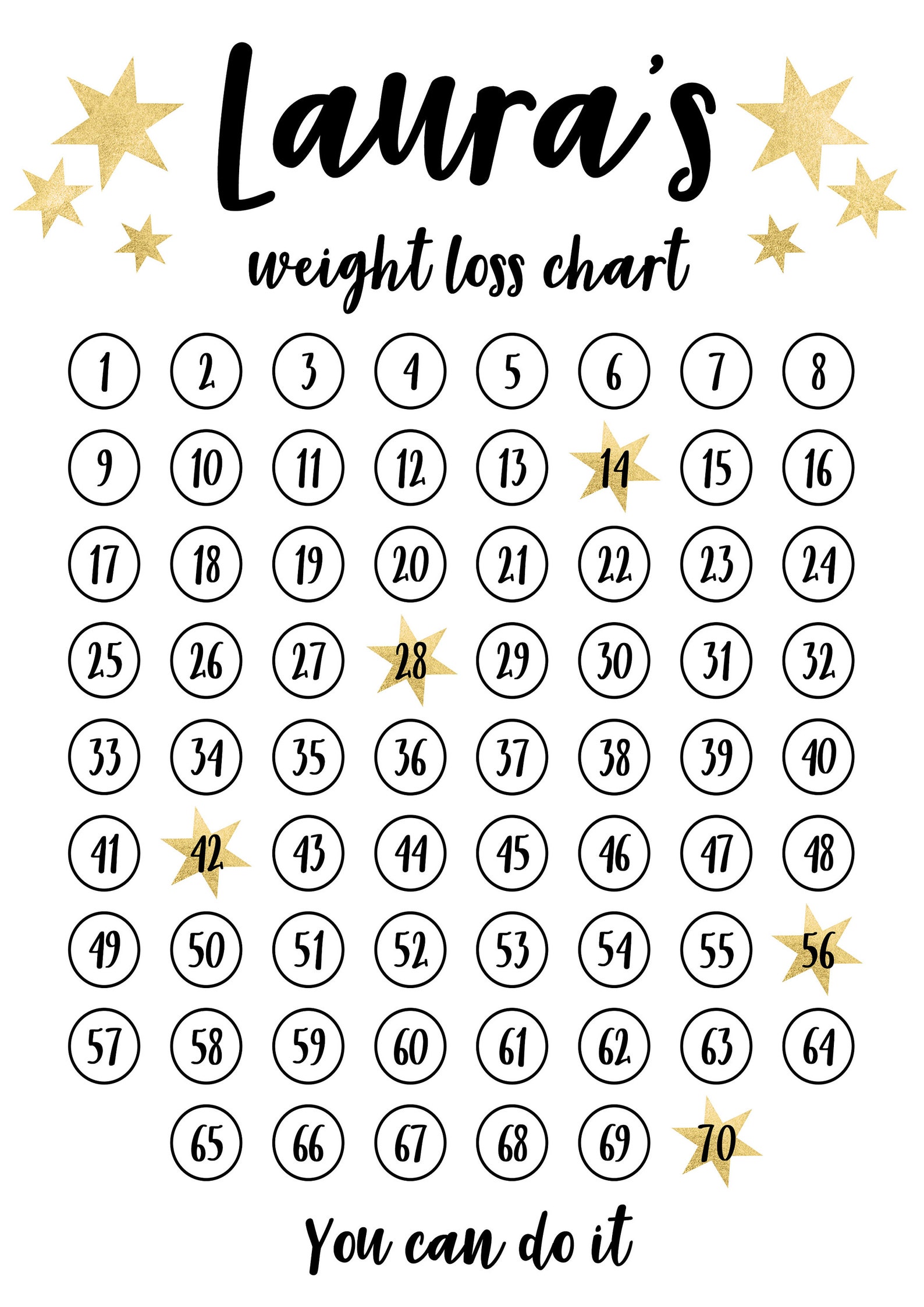 Personalised Weight Loss Chart & Goal Tracker. Your Name Etsy