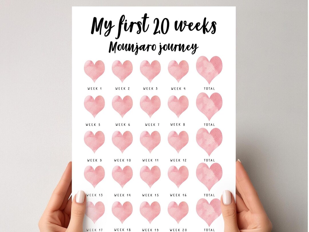 20 Week Weight Loss Tracker Printable, GLP1 Journey Progress Chart, 6 ...