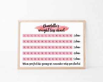 Personalised Digital Weight Loss Chart. Customise Name, Target Goal & Motivational Message. Printable Weight Loss Tracker
