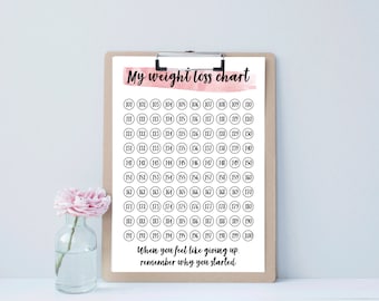 101-200 Pound Page For Printable Weight Loss Tracker Journal / Digital Weight Loss Chart. WeightLoss Tracker, WeightLoss Chart