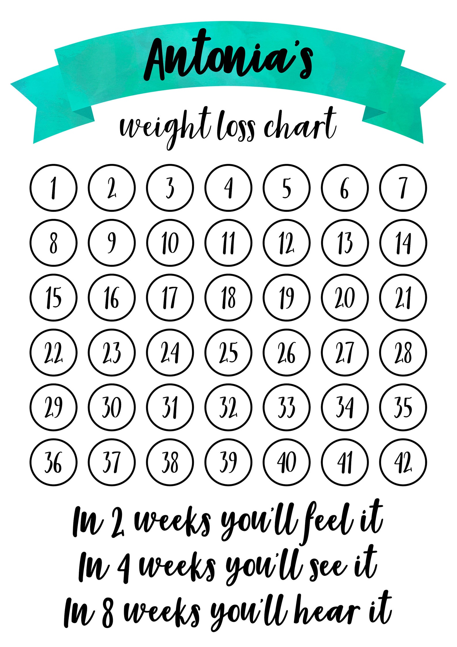 goalchart mac goalchart mac