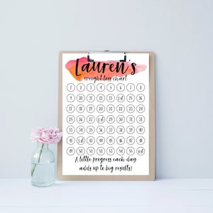 Tabla de pérdida de peso personalizada imprimible. Su nombre, meta, mensaje motivacional. A4 A5 Carta de EE.UU. Digital PDF Weight Watchers Slimming World
