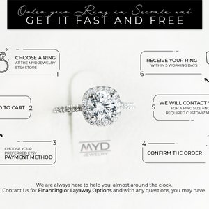 May include: A step-by-step guide on how to order a ring from MYD Jewellery on Etsy. The image shows a ring with a square halo setting, a shopping cart, a credit card, a tick, and an envelope. The text in the image reads: "Order your Ring in Seconds and GET IT FAST AND FREE."