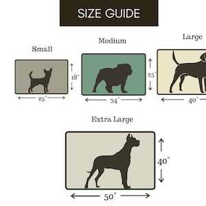 Op de afbeelding: Een maattabel voor Fireside Hound huisdierbedden met vier rechthoekige matten in de maten small, medium, large en extra large. Elke mat toont een hondensilhouet en afmetingen in inches: 25x18, 34x25, 40x34 en 50x40 inch.