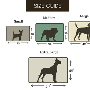 Pu&ograve; includere: Una tabella delle taglie Fireside Hound che mostra quattro dimensioni di lettini rettangolari. Small &egrave; 25 per 18 pollici, Medium &egrave; 34 per 25 pollici, Large &egrave; 40 per 34 pollici ed Extra Large &egrave; 50 per 40 pollici, con sagome di cani.