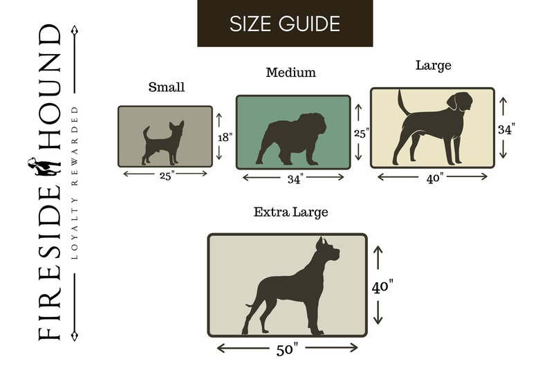 Pu&ograve; includere: Una tabella delle taglie Fireside Hound che mostra quattro dimensioni di lettini rettangolari. Small &egrave; 25 per 18 pollici, Medium &egrave; 34 per 25 pollici, Large &egrave; 40 per 34 pollici ed Extra Large &egrave; 50 per 40 pollici, con sagome di cani.