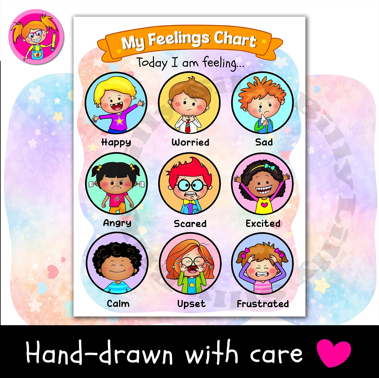 My Feelings & Body Check-in | Printable Worksheets and Poster| SEL Calm ...