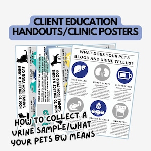 Może przedstawiać: Zestaw materiałów edukacyjnych i plakatów klinicznych dla klientów. Plakaty informują, jak pobrać próbkę moczu od kota i psa oraz co oznaczają wyniki krwi i moczu Twojego zwierzaka. Plakaty mają białe tło z niebieskim i czarnym tekstem i grafiką.