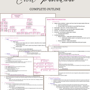Peut inclure: Un organigramme détaillé décrivant les étapes de la procédure civile, y compris la compétence matérielle, la compétence personnelle et les plaidoiries et les motions. L'organigramme comprend des termes et concepts juridiques clés, tels que "SMU général", "SMU limité", "exclusif", "concurrentiel" et "attaque collatérale".