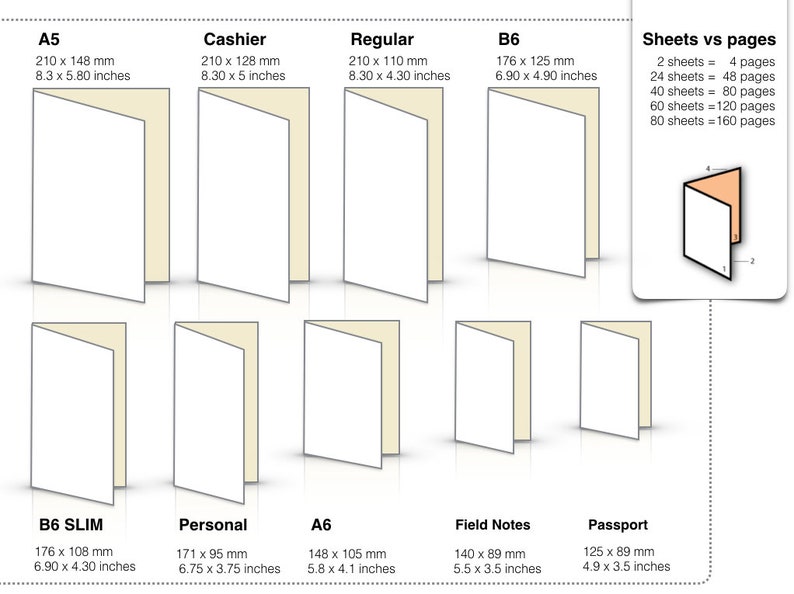 120 pages Cartouches Midori Tomoe River crème 68 g/m² Cahiers de notes et agendas Scrapbooking Stylo plume A5 B6 B6 Slim image 4