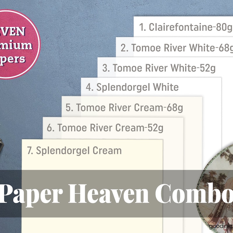 Lined Tomoe River Paper - Etsy