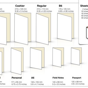 Peut inclure: Diagramme montrant diff&eacute;rentes tailles de papier pour les cartes pli&eacute;es, y compris A5, Cashier, Regular, B6, B6 Slim, Personal, A6, Field Notes et Passport. Les tailles sont indiqu&eacute;es en millim&egrave;tres et en pouces. Le diagramme montre &eacute;galement le nombre de feuilles de papier n&eacute;cessaires pour r&eacute;aliser un certain nombre de pages.