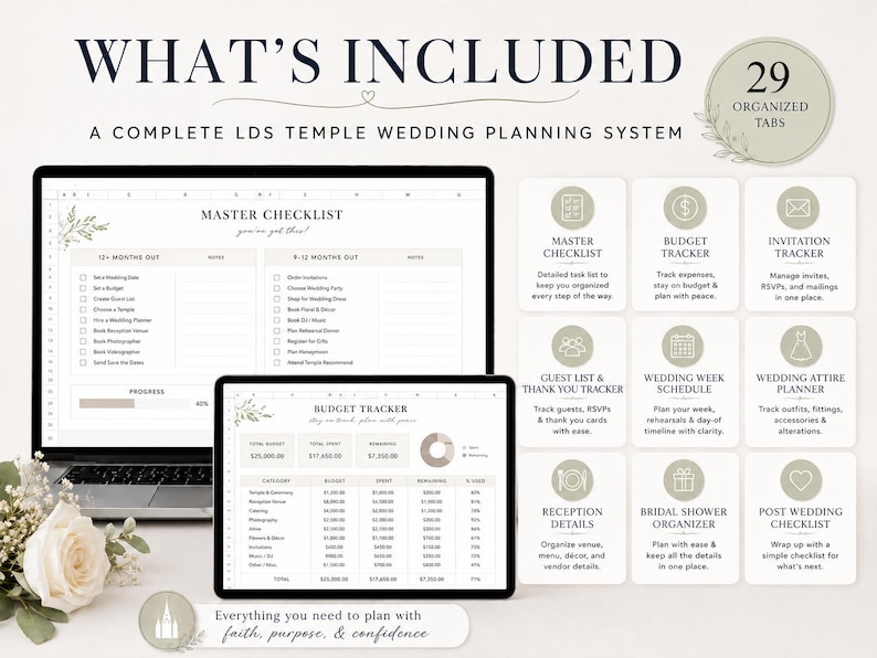 Pu&ograve; includere: Un sistema di pianificazione del matrimonio digitale visualizzato su un laptop e un tablet. L'immagine include liste di controllo, strumenti di monitoraggio del budget e altro. Il testo recita "What's Included" e "A Complete LDS Temple Wedding Planning System."