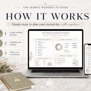 Pu&ograve; includere: Un laptop e uno smartphone che mostrano un'interfaccia di pianificazione del matrimonio, con un taccuino e fiori. Il testo recita "LDS Temple Wedding Planner" e "How It Works". Il pianificatore include sezioni per la pianificazione, la tempistica e il coordinamento.