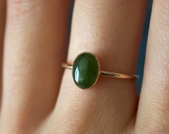 May include: A gold ring with a green oval gemstone. The ring is on a person's finger.