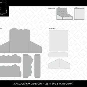 Fichiers de coupe SVG/FCM - carte boîte 3D, fond de nuages