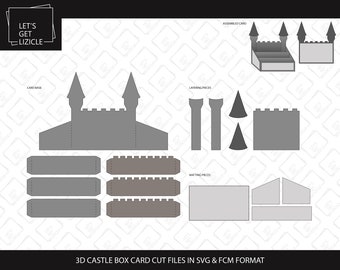SVG/FCM-klippfiler - 3D-boxkort, slott
