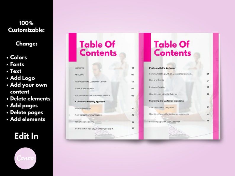 May include: A pink and white document template with the words "Table of Contents" in large pink text. The document includes sections on customer service, with the Canva logo at the bottom.
