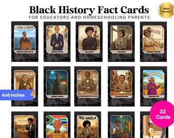 African American History Biography Cards for Kids | Black History Month Flashcards | Elementary Social Studies Resource