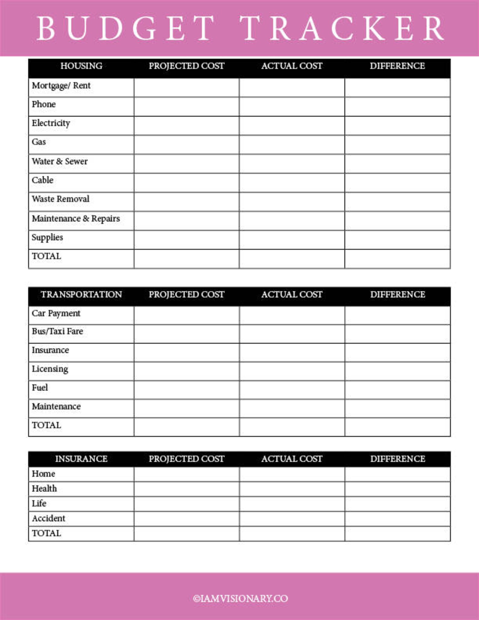 Small Business Kit Home Business Planner Easy Business Etsy