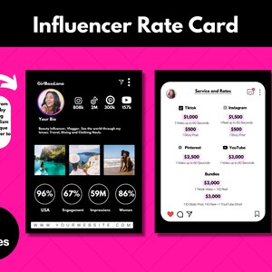 Tabela de preços de marketing de influenciador: eleve os negócios de sua marca com nosso modelo de preços editável, kit de mídia digital editável DIY Influencer