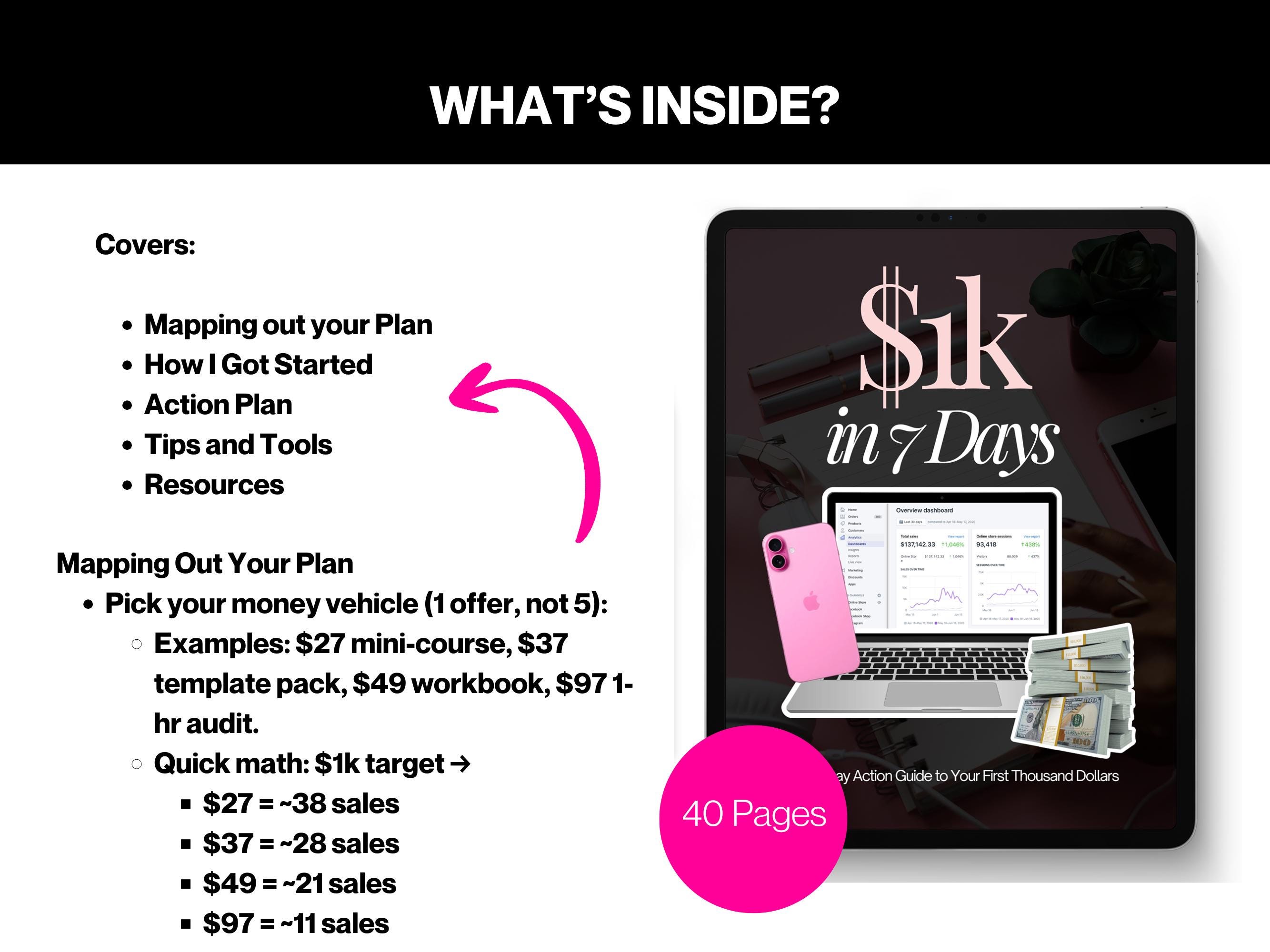 Make Your First 1K in 7 days | Quick Online Money Guide | Work‑from ...