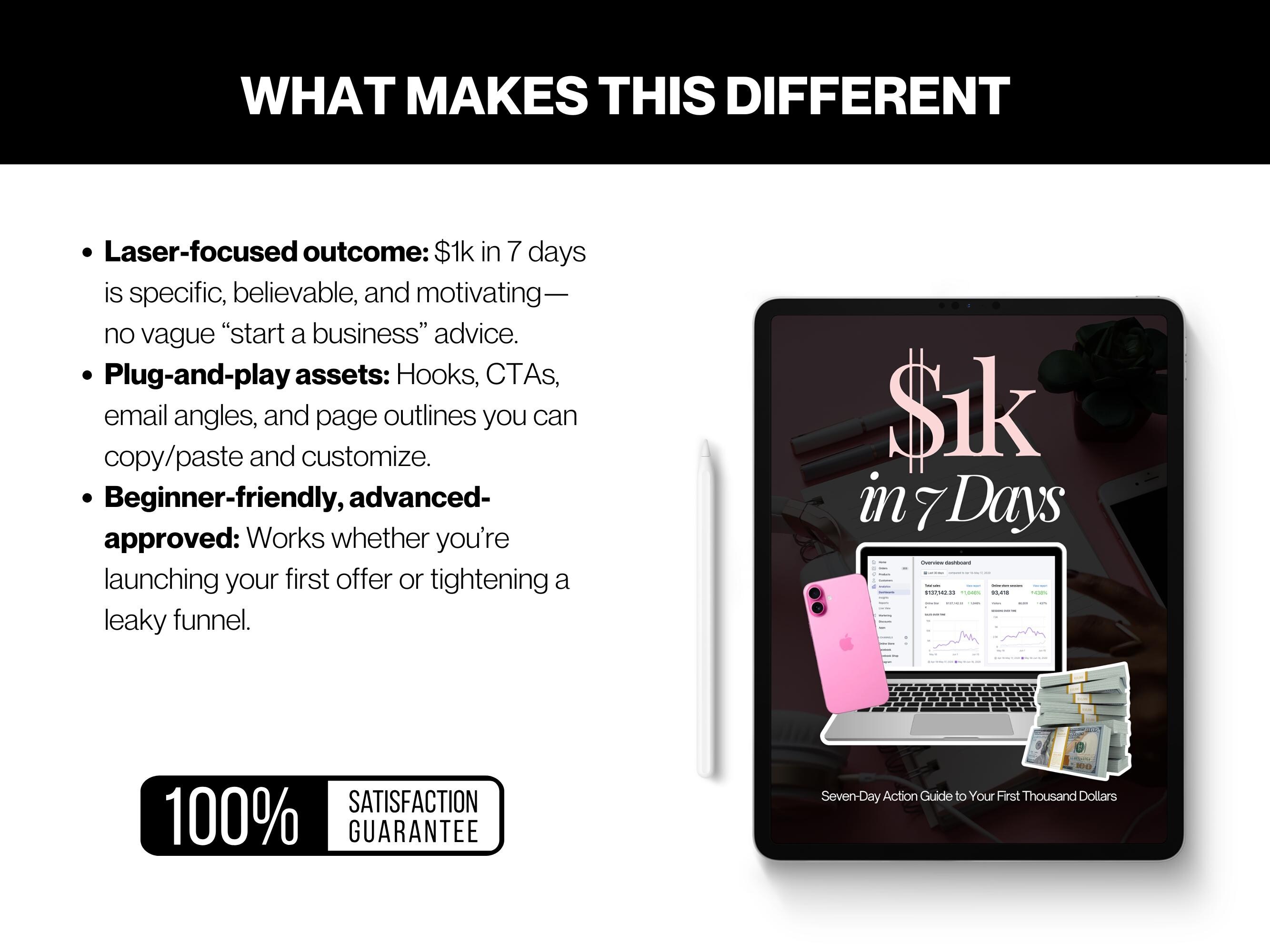 Make Your First 1K in 7 days | Quick Online Money Guide | Work‑from ...