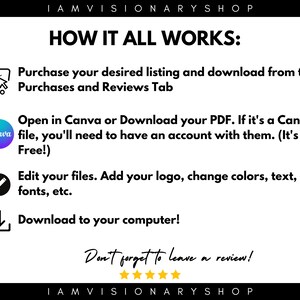 May include: White graphic with black text detailing the steps to purchase and download a listing. The steps include purchasing, opening in Canva, editing files, and downloading. The image also includes the text "Don't forget to leave a review!"