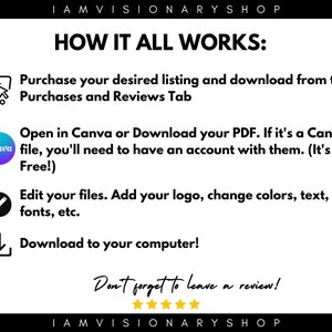 May include: A graphic showing how to use a digital product. The steps include purchasing the listing, downloading the file, opening it in Canva, editing it, and downloading it to your computer. The graphic includes icons for a shopping cart, Canva, a pencil, and a download arrow. The text "Don't forget to leave a review!" is included with five stars.