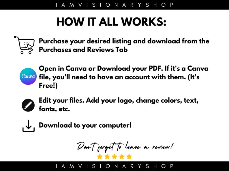May include: A graphic showing how to use a digital product. The steps include purchasing the listing, downloading the file, opening it in Canva, editing it, and downloading it to your computer. The graphic includes icons for a shopping cart, Canva, a pencil, and a download arrow. The text "Don't forget to leave a review!" is included with five stars.