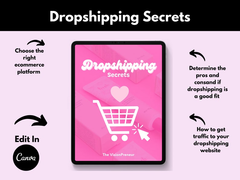 Może przedstawiać: R&oacute;żowo-biała grafika z tekstem "Dropshipping Secrets" i ikoną koszyka na zakupy. Grafika znajduje się na ekranie tabletu. Tekst "Wybierz odpowiednią platformę e-commerce", "Określ plusy i minusy oraz czy dropshipping jest dobrym rozwiązaniem", "Edytuj w Canva" i "Jak pozyskać ruch na swoją stronę dropshippingową" jest napisany wok&oacute;ł ekranu tabletu.