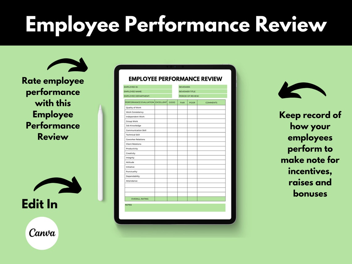Employee Performance Review Template, HR Performance Review, Employee Evaluation, Small Business