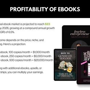 May include: A presentation slide titled "Profitability of Ebooks" with information about the global ebook market. The slide also includes a projection of income based on the price, niche, and marketing of an ebook. The slide includes images of three ebook covers: "Fearless Entrepreneur", "How to Generate &pound;100,000 This Year", and "Selling on Instagram Stories 101".