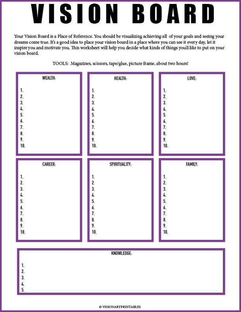 Vision Board Worksheet// Vision Board Checklist// Law of | Etsy