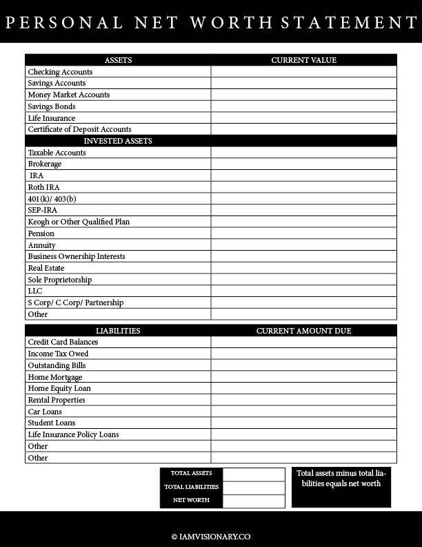 Personal Net Worth Statement Business Forms Template | Etsy